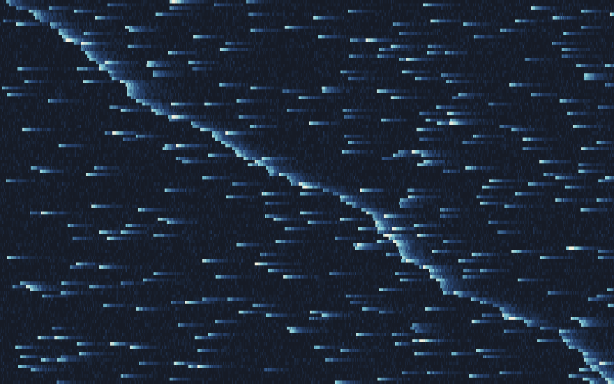 Large-Scale Calcium Imaging Analysis